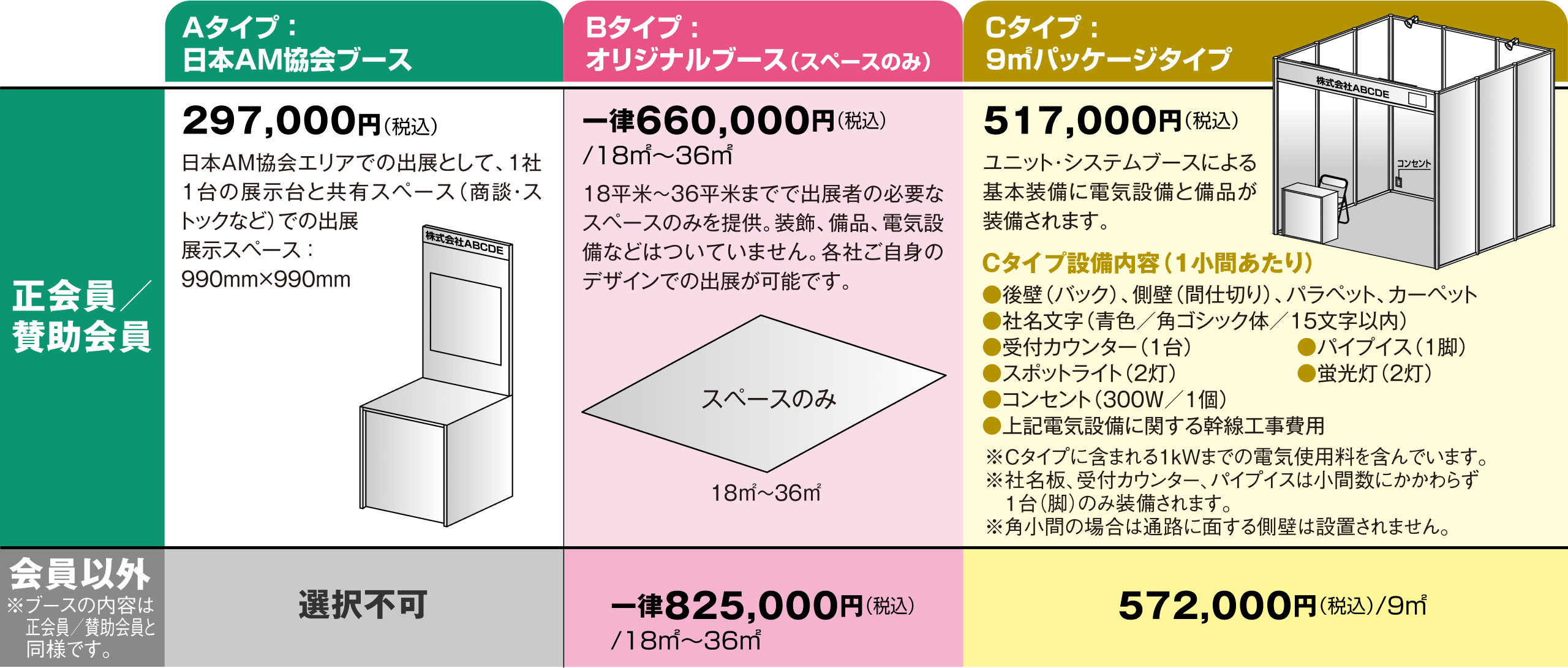 出展料金表